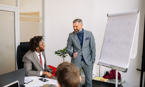 Strategic Management & Leadership Level 7